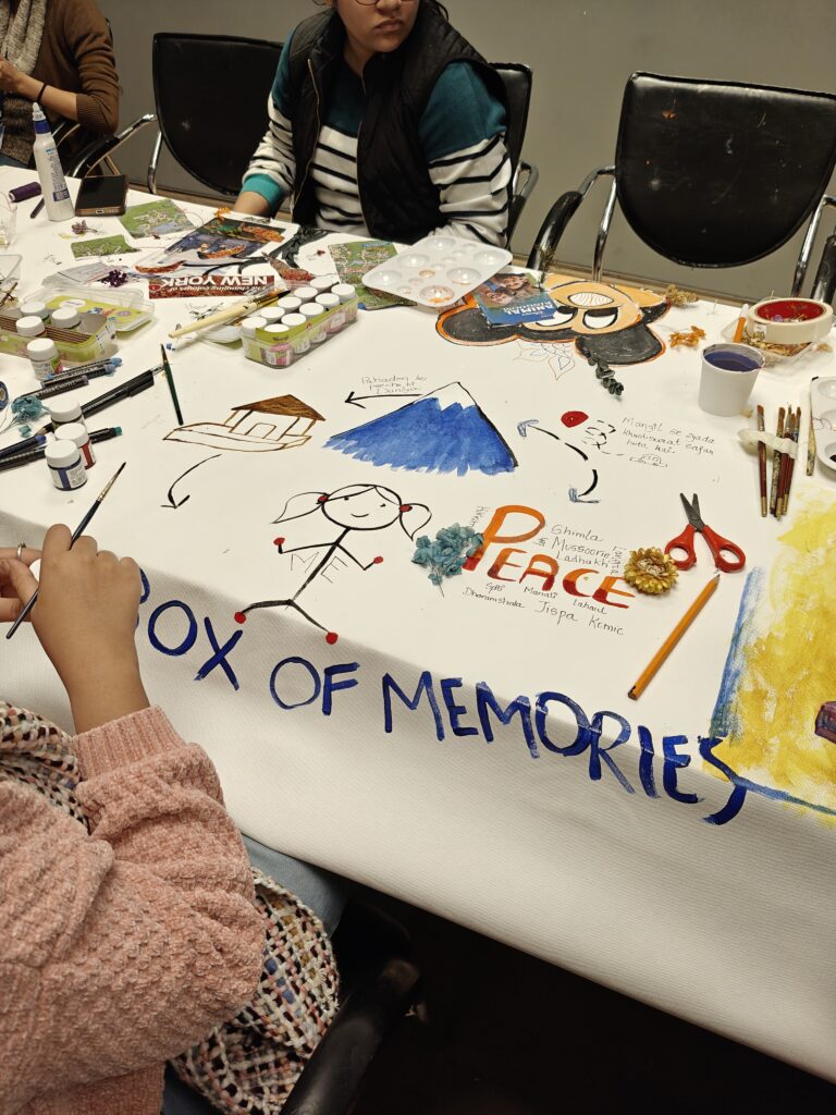 Sensorium of Consciousness Through Memory