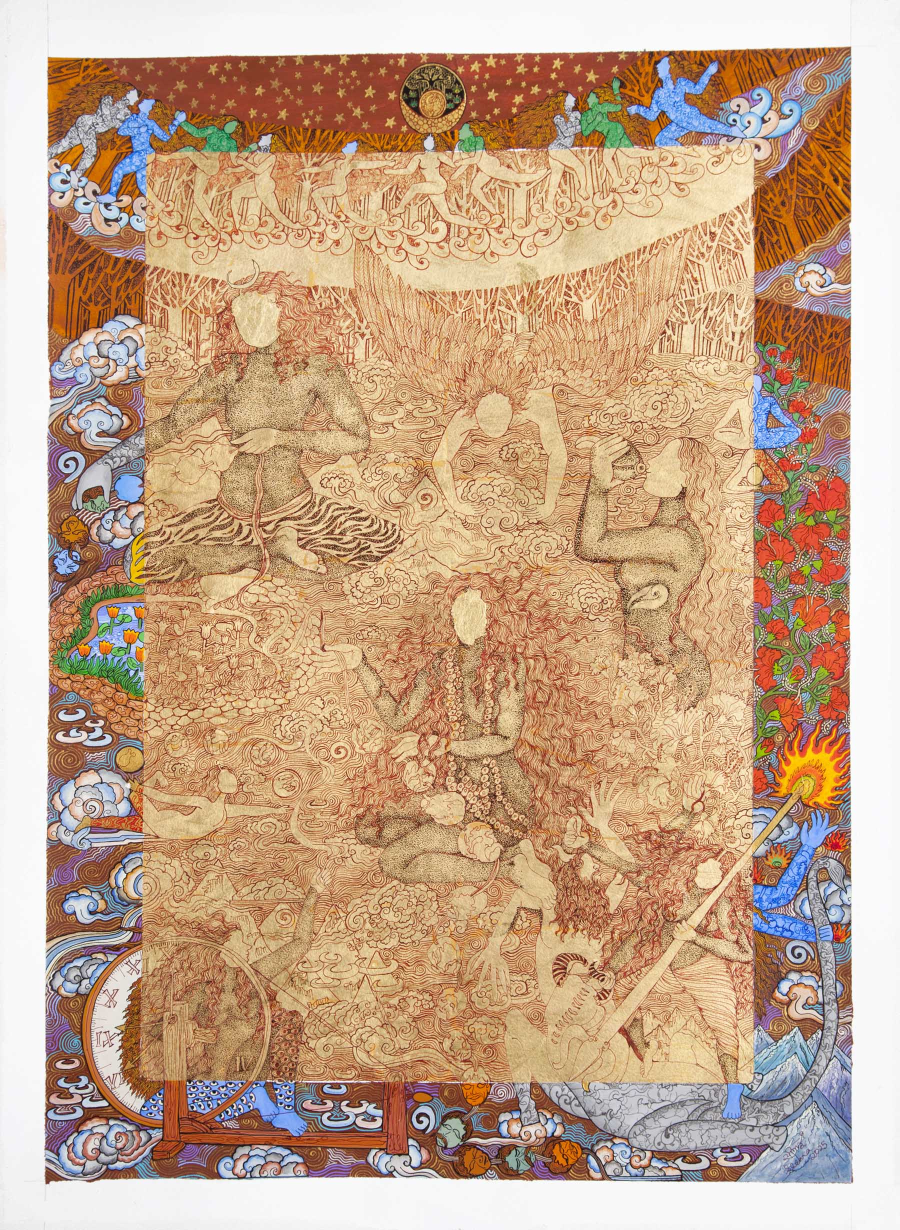 The Body and its Worlds Inner or Outer